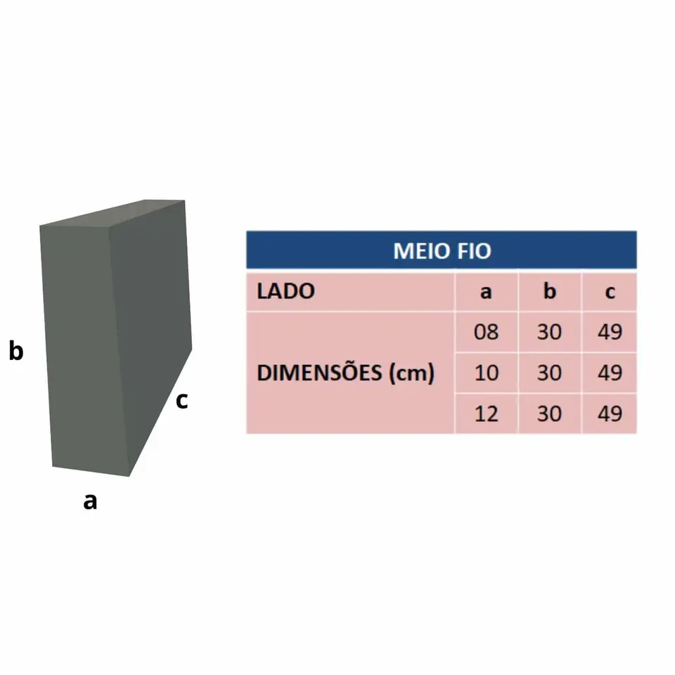 Meio-fio